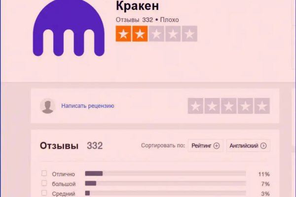 Тор kraken