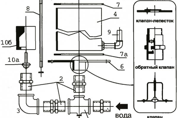 Kra10.at